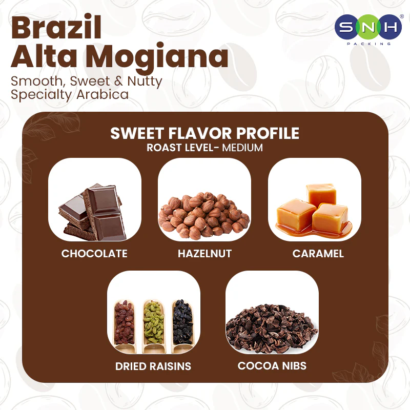 Coffeeheads Brazil Alta Mogiana Premium Arabica Coffee Beans (Specialty Grade) - Image 4