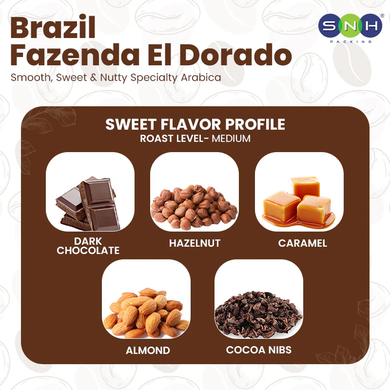 Coffeeheads Brazil Fazenda El Dorado  Premium Arabica Coffee Beans (Specialty Grade) - Image 4