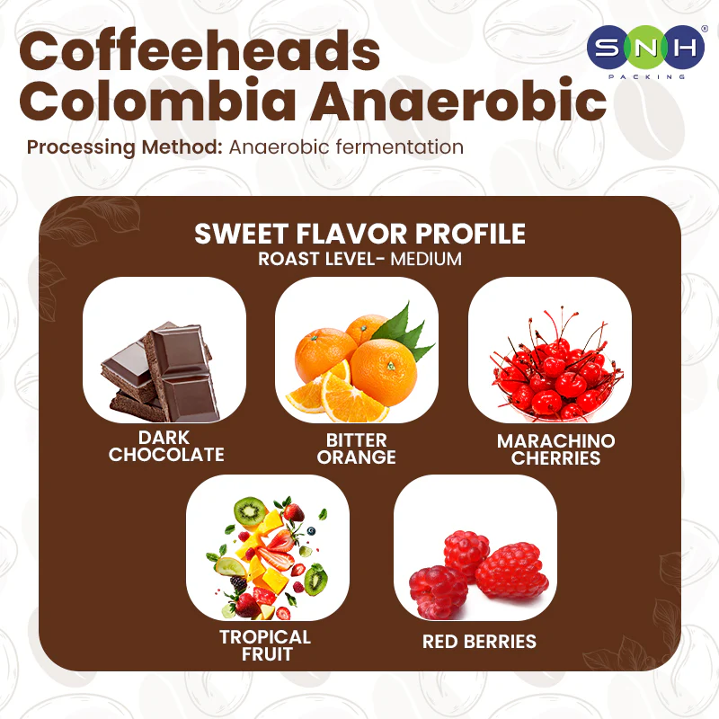 Coffeeheads Colombia Anaerobic  Premium Arabica Coffee Beans (Specialty Grade) - Image 3