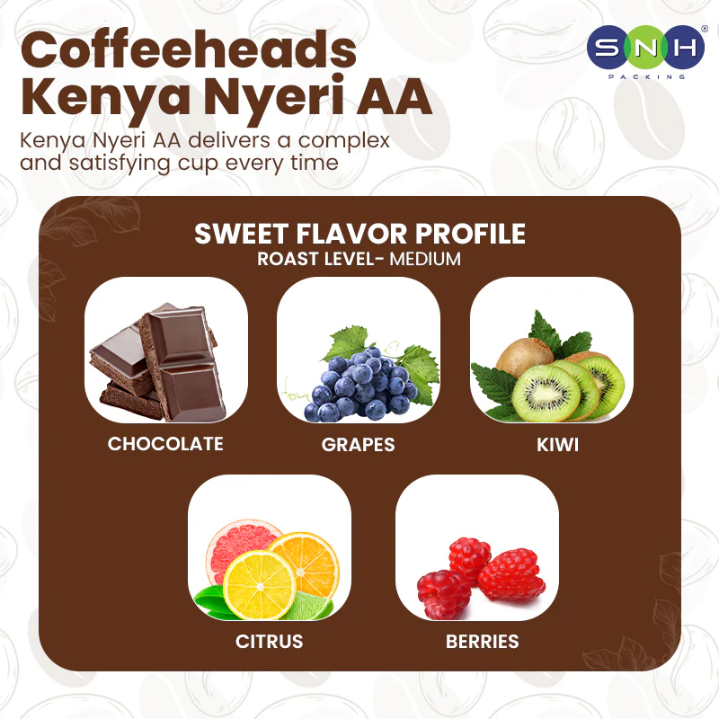 Coffeeheads Kenya Nyeri AA  Premium Arabica Coffee Beans (Specialty Grade) - Image 5