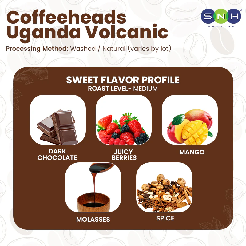 Coffeeheads Uganda Volcanic  Premium Arabica Coffee Beans (Specialty Grade) - Image 4