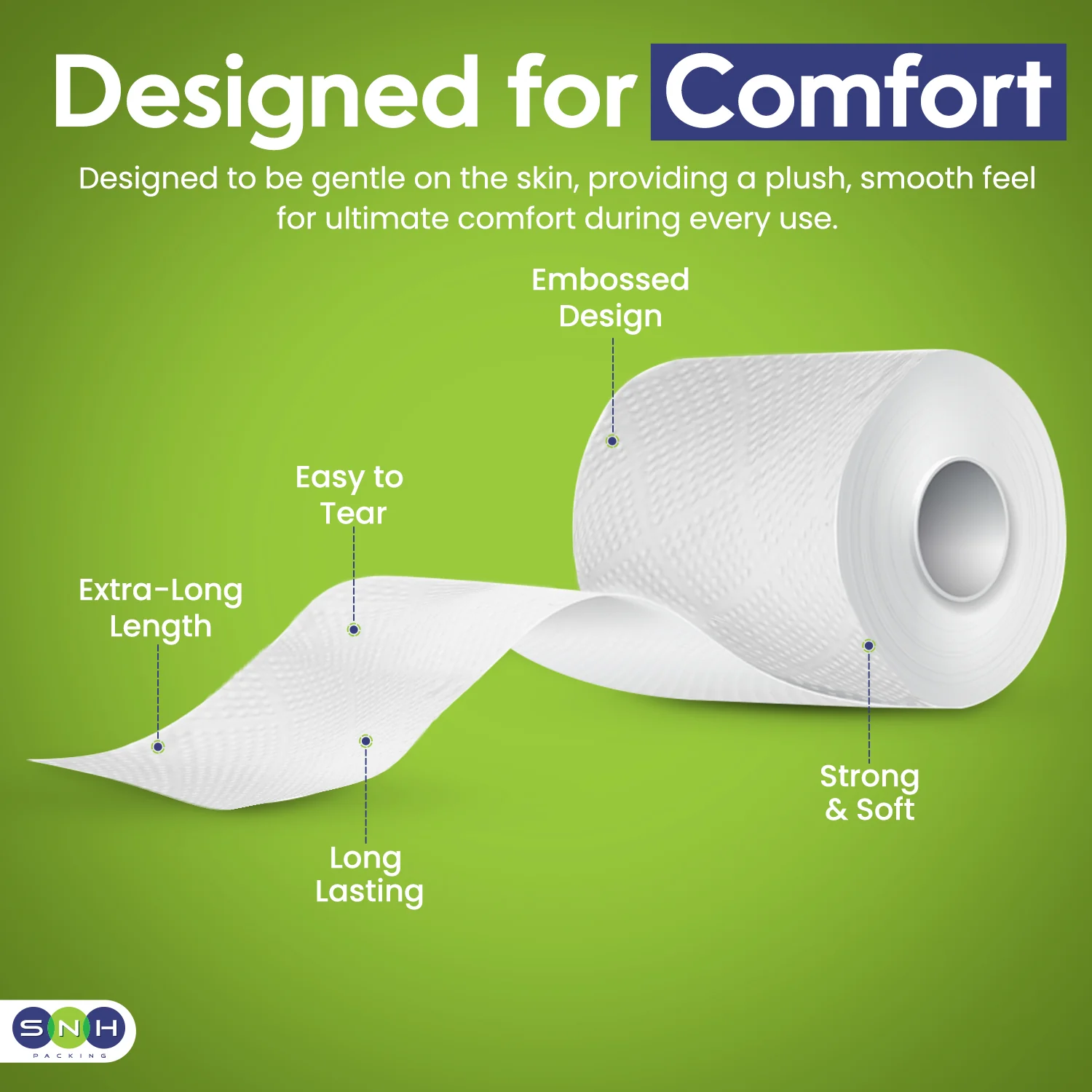 Toilet Roll Tissue  200 Sheets | Soft & Hygienic | 10 Rolls PKT - Image 4